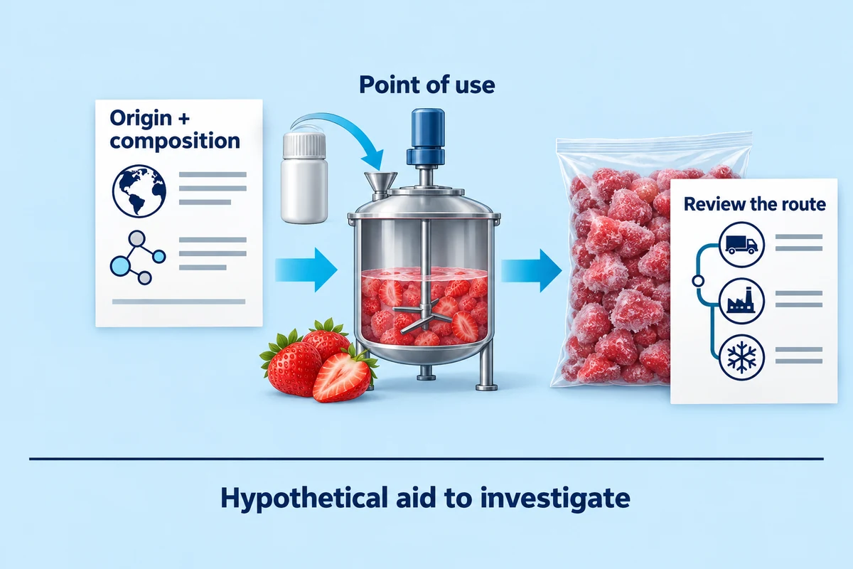 Generic processing-aid bottle connected to origin documentation and its point of use before packing